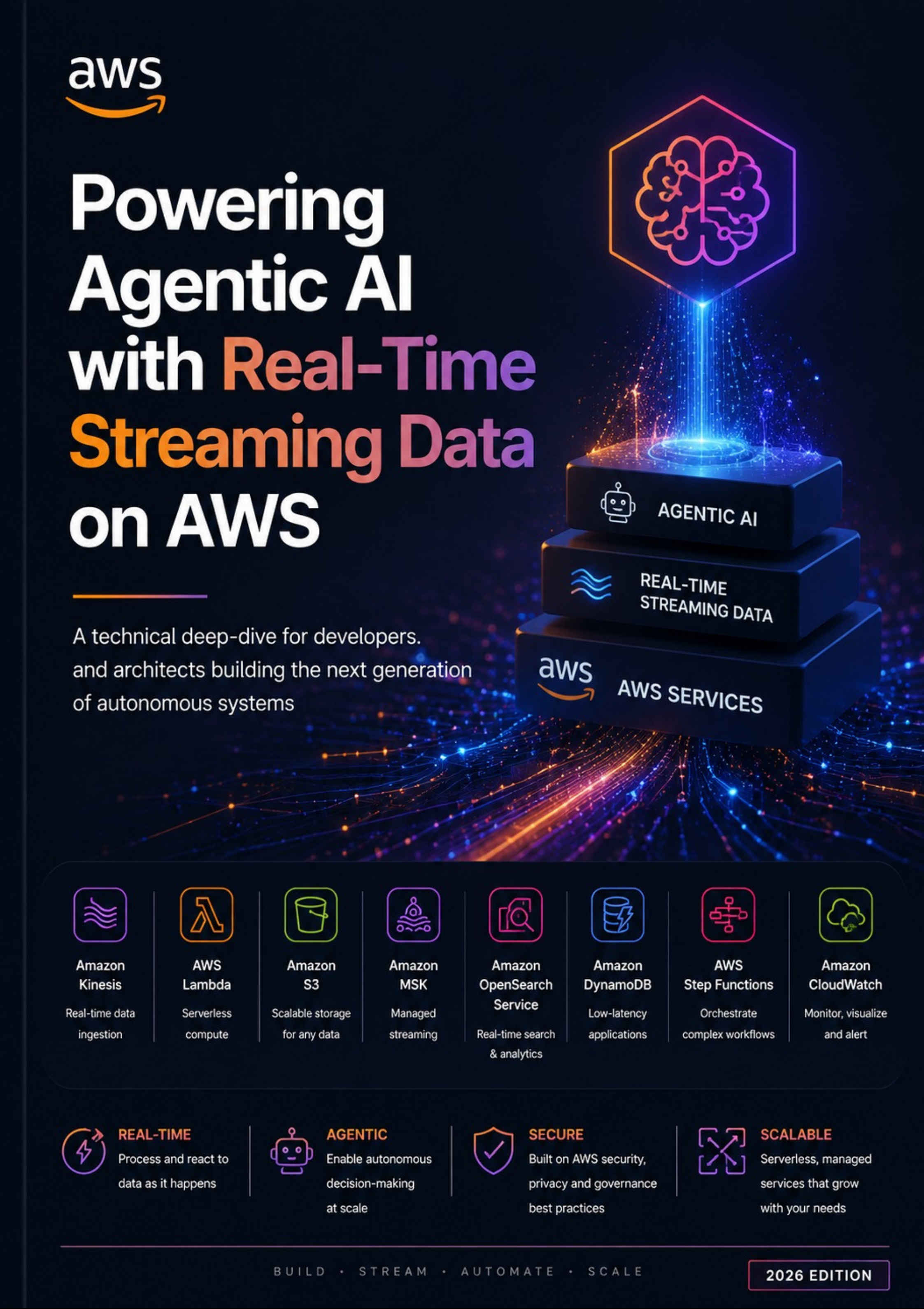 Powering Agentic AI with Real-Time Streaming Data on AWS