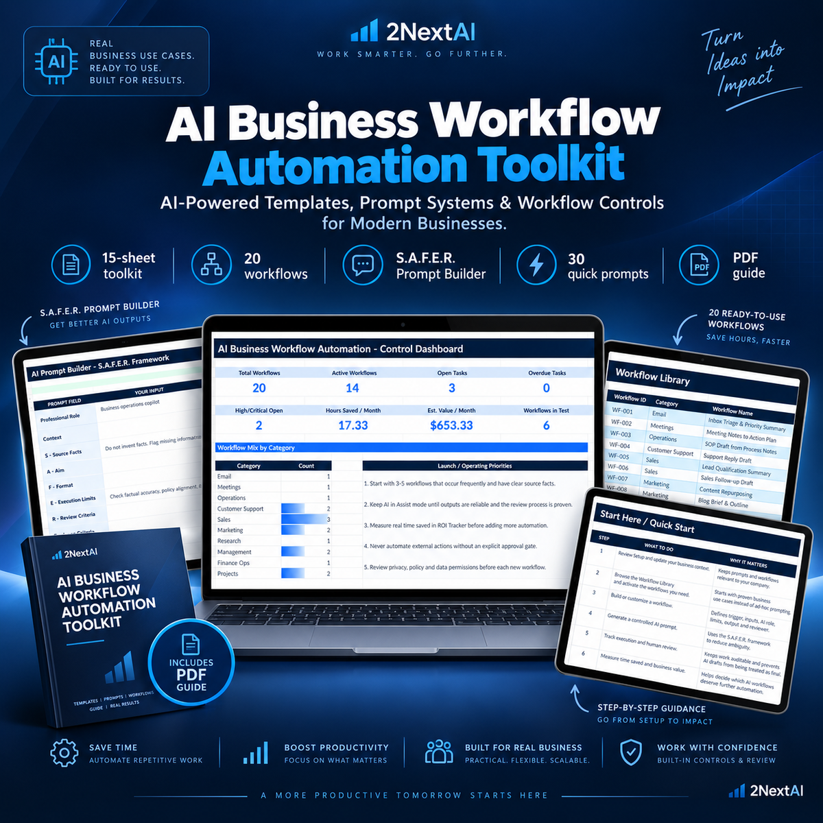 AI Business Workflow Automation Toolkit