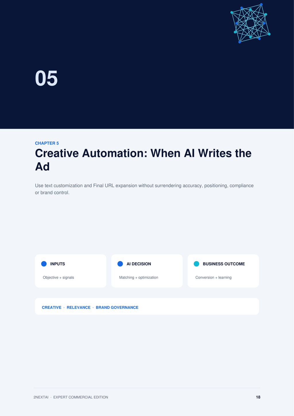 Google Ads AI Max: The Next Era of Automated Advertising