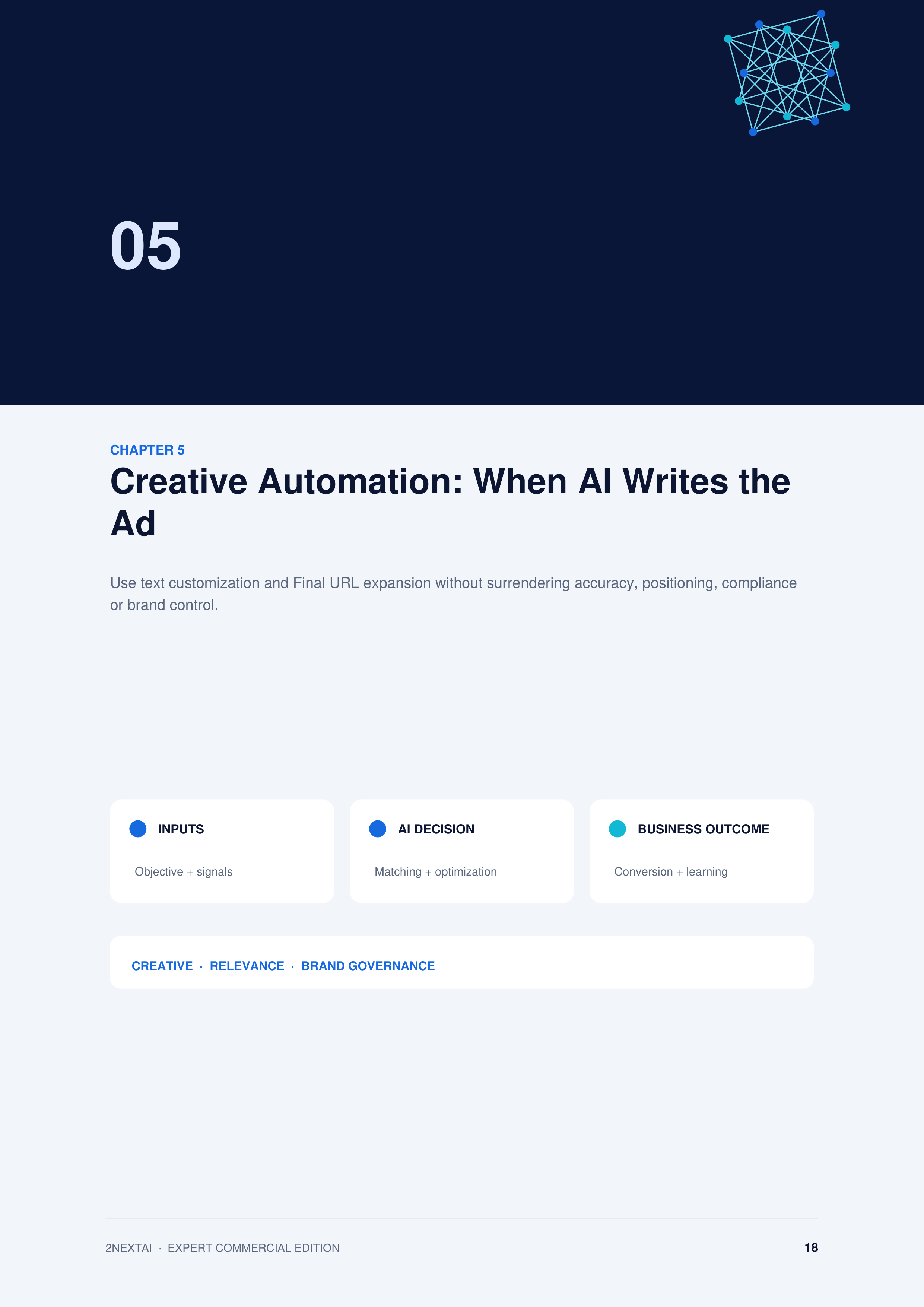 Google Ads AI Max: The Next Era of Automated Advertising