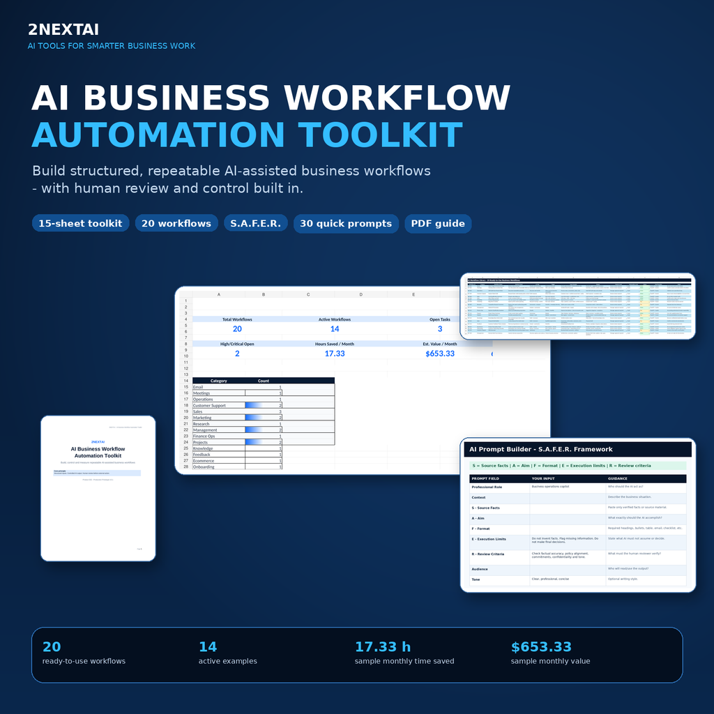 AI Business Workflow Automation Toolkit by 2NextAI