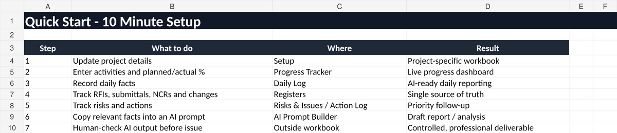 AI Construction Site Copilot corrected Quick Start guide